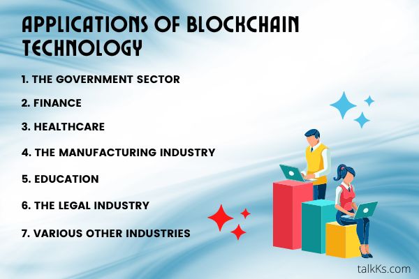 Applications of Blockchain technology
